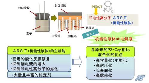 富士通代理紅寶石Rubycon產品體系及其網絡技術服務概覽