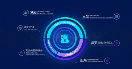 安全狗榮登安全牛《中國網絡安全企業50強》，創新驅動互聯網安全服務獲市場認可