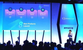MWC2018直擊 阿里云將中國(guó)云計(jì)算AI帶向全球，加速人工智能基礎(chǔ)軟件創(chuàng)新