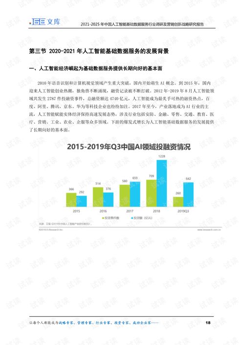 2021-2025年中國(guó)人工智能基礎(chǔ)數(shù)據(jù)服務(wù)行業(yè)調(diào)研及營(yíng)銷(xiāo)創(chuàng)新戰(zhàn)略研究報(bào)告
